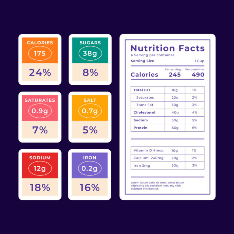 Tabela Nutricional