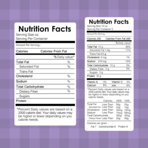 tabela nutricional